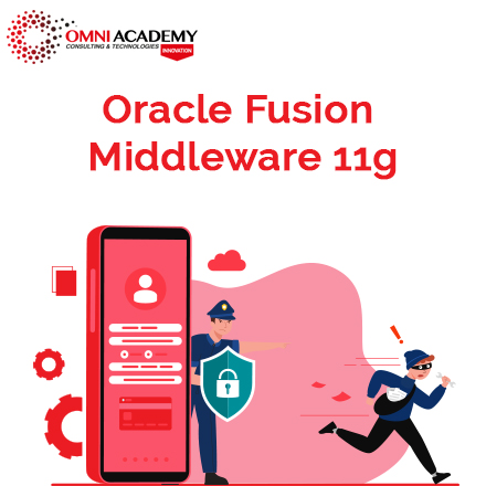 Oracle Fusion Middleway Course