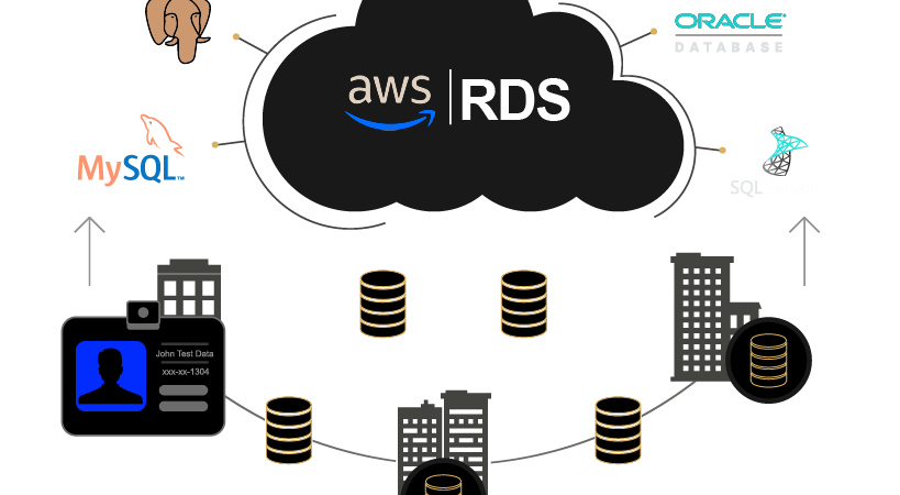 AWS Training - Amazon Relational Database Service (RDS) in Germany Berlin,  Munich, Frankfurt