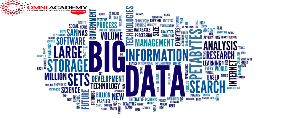 Benefits of Big Data