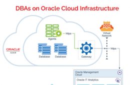 Oracle Database Cloud for DBAs on Oracle Cloud Infrastructure