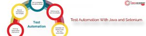 Test Automation Java and Selenium