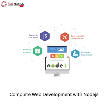 Complete Web Development with Nodejs