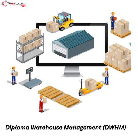 Diploma Warehouse Management (DWHM)