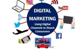 Digital Marketing Basic to Advance Course