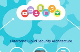 Enterprise Cloud Security Architecture