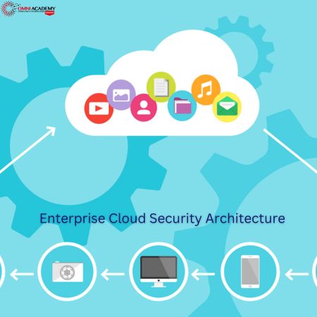 Enterprise Cloud Security Architecture