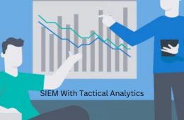 SIEM With Tactical Analytics