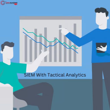 SIEM With Tactical Analytics