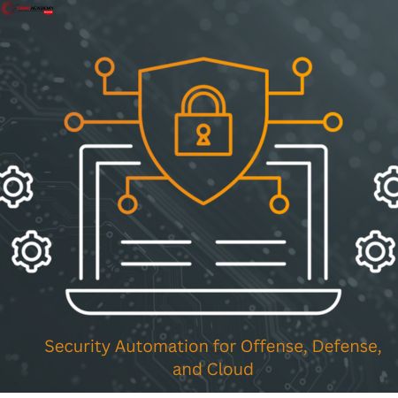 Security Automation for Offense, Defense, and Cloud-