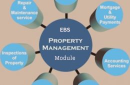 EBS Property Management Module