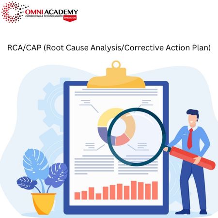 RCA/CAP (Root Cause Analysis/Corrective Action Plan)